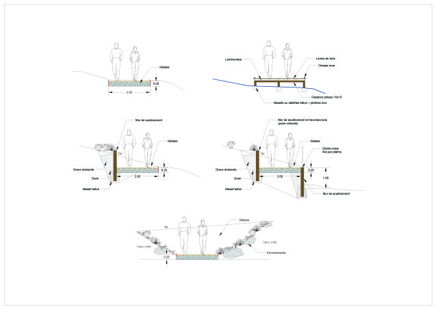 PARCOURS SPORTIF CAMPUS - LA GARDE - BLOC PAYSAGE